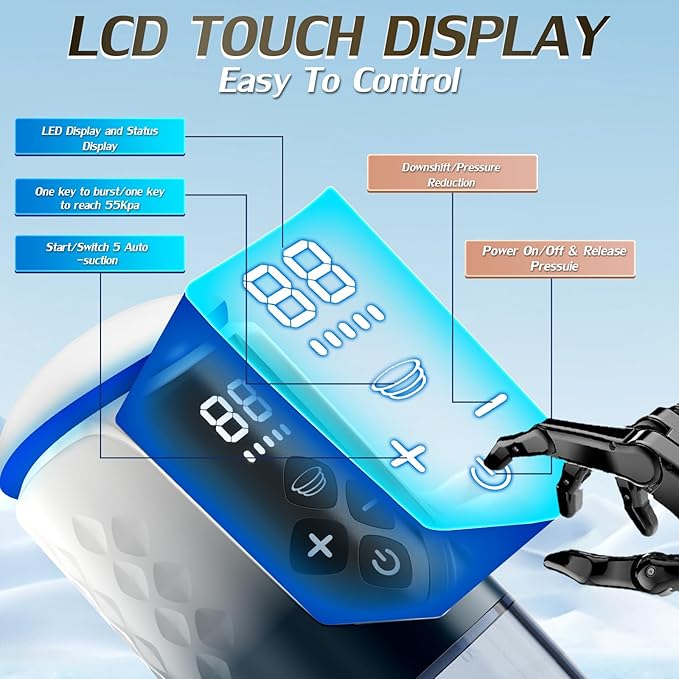 Electric Penis Pump with 5 Suction Modes & LED Display
