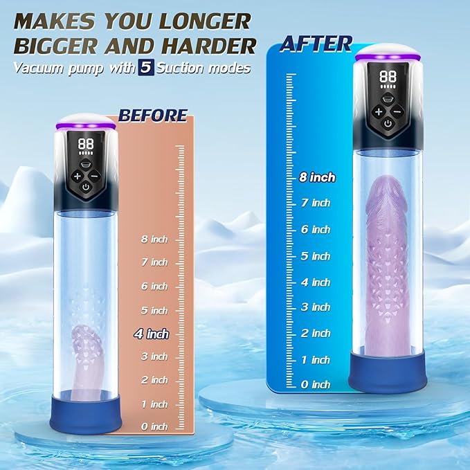 Electric Penis Pump with 5 Suction Modes & LED Display
