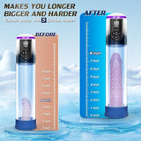 Electric Penis Pump with 5 Suction Modes & LED Display