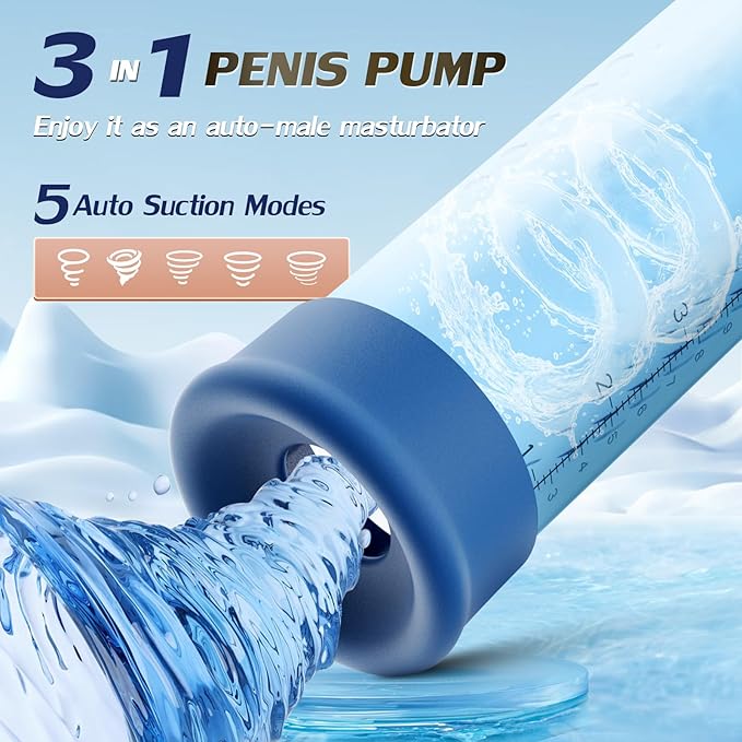 Electric Penis Pump with 5 Suction Modes & LED Display